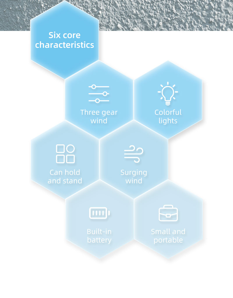 F22Y Popular Transparent Shell Mini Handheld Fan USB Rechargeable and Battery Fan Compact and Portable Fan with Colorful Light - Image 3