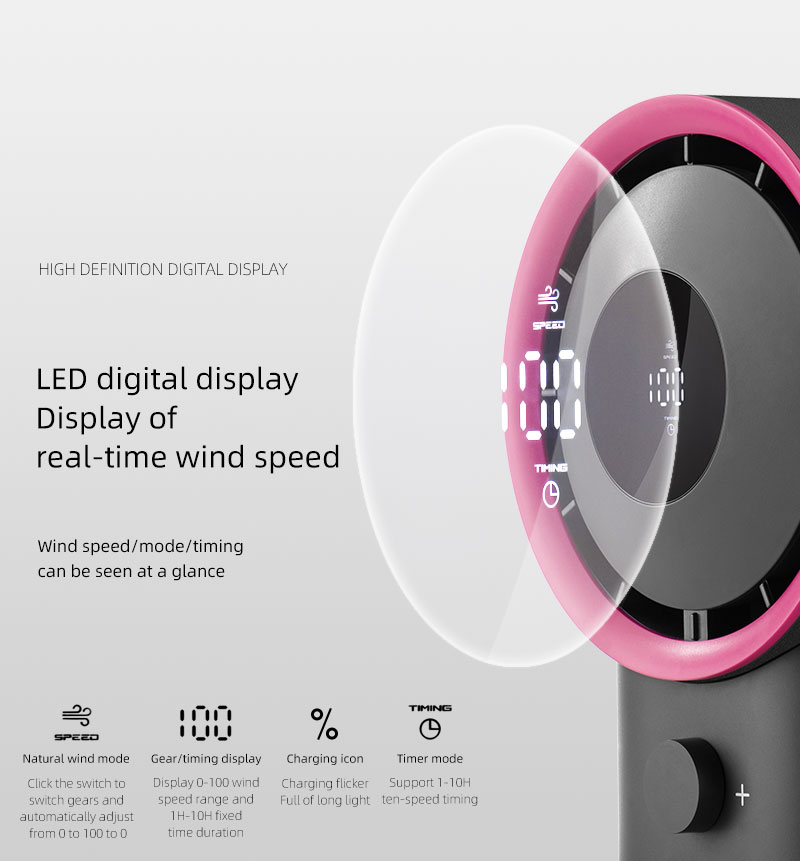 F506 Cover Removable High Speed Motor 100-level Adjustable Strong Wind Air Cooling Fan With Display Rechargeable Desktop Cooler - Image 4