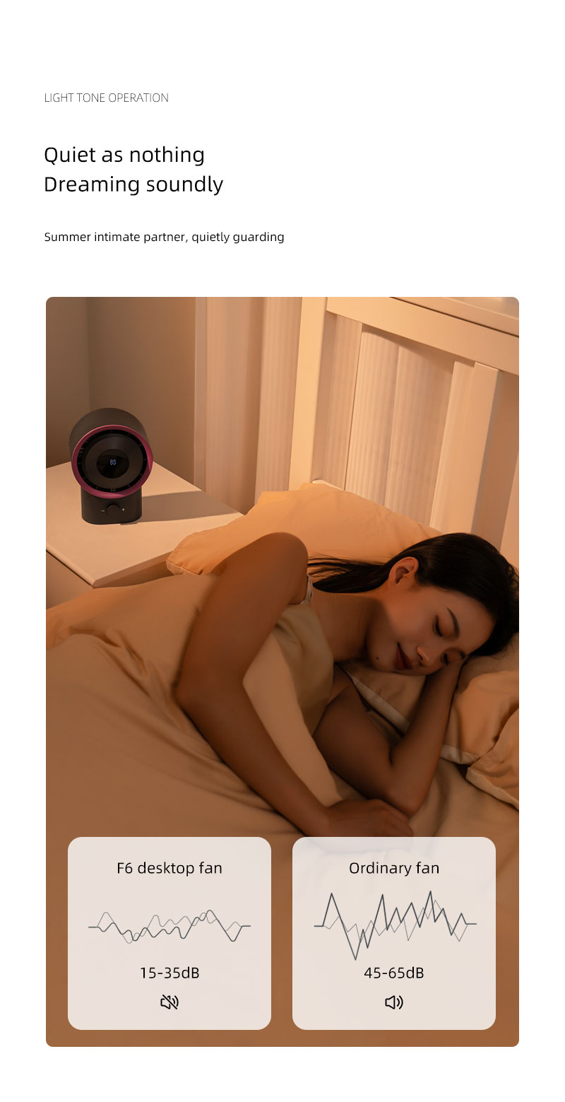 F506 Cover Removable High Speed Motor 100-level Adjustable Strong Wind Air Cooling Fan With Display Rechargeable Desktop Cooler - Image 12