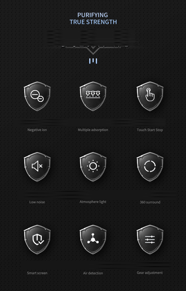 A20 2025 Efficient Smart-sensing Portable Air Purifier Powerful-purification Precision-monitoring Multi-functional Air Purifier - Image 3