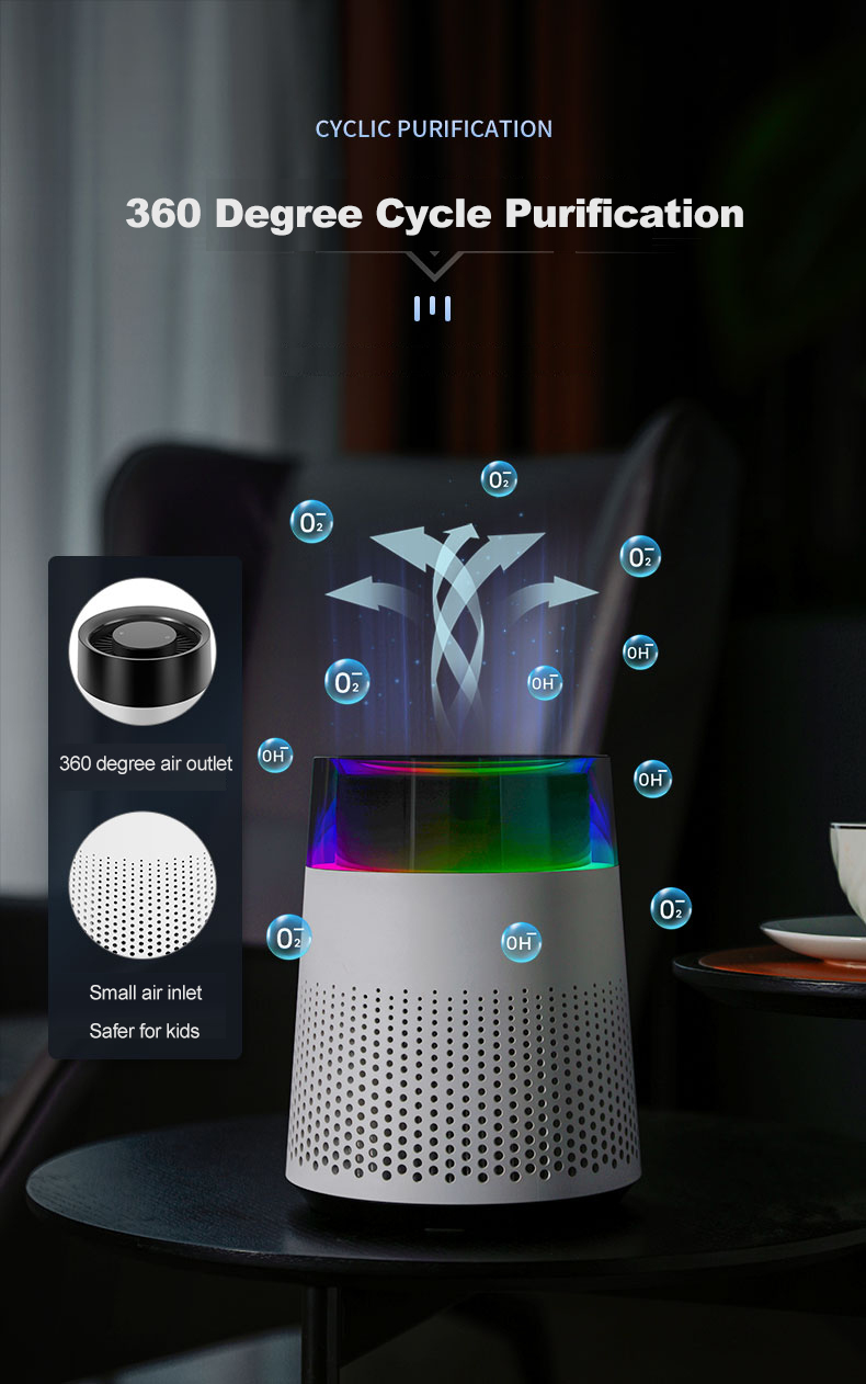 A20 2025 Efficient Smart-sensing Portable Air Purifier Powerful-purification Precision-monitoring Multi-functional Air Purifier - Image 6