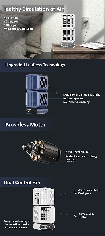 2025 Best-selling Unique Style Desktop Fan with Intelligent Display Screen Strong Wind Force Automatically Oscillating Blower - Image 8