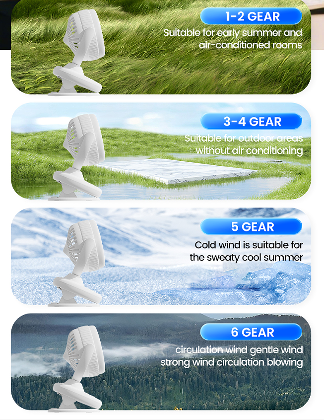 Z11 6 Gears Wind Speed Adjustable Multi-function Clip-on Fan Automatically Oscillating Desktop Fan Quiet Operating Fan with Light - Image 7
