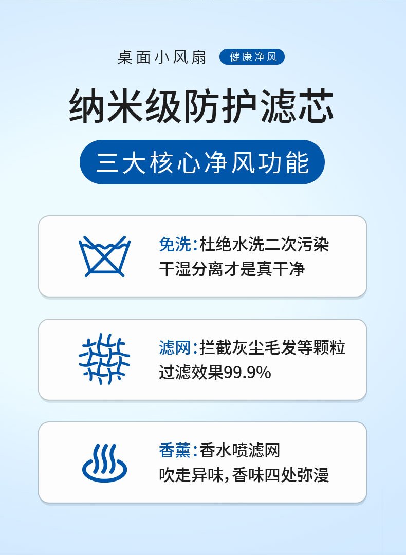 SU6 Super Practical Quiet Operation Powerful Wind Force Desktop Fan with LED Digital Display Space-saving Portable Fan with Timer - Image 5