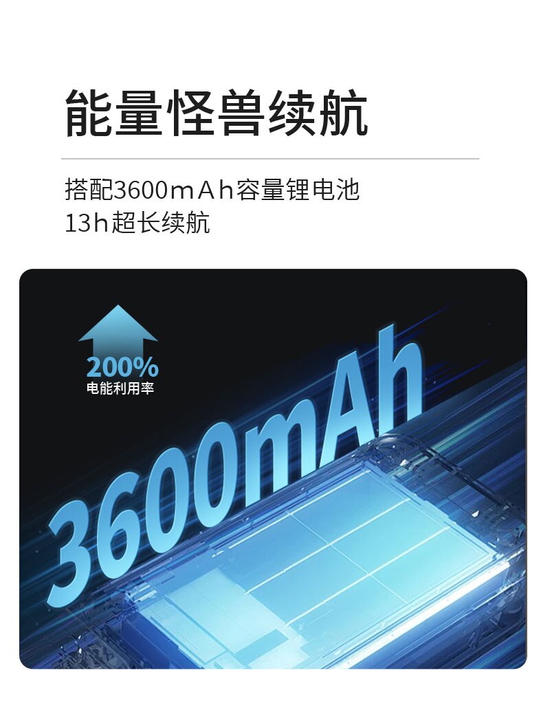 SU6 Super Practical Quiet Operation Powerful Wind Force Desktop Fan with LED Digital Display Space-saving Portable Fan with Timer - Image 10